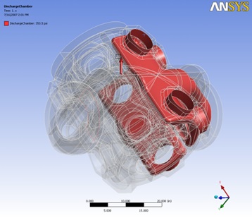 FEA Reciprocating compressor cylinder gas passage ANSYS