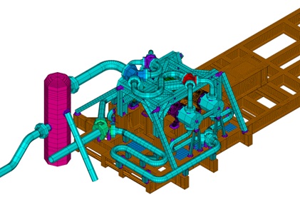 Reciprocating compressor package finite element analysis model ANSYS