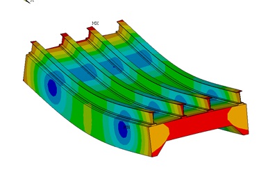 concrete foundation dynamics model