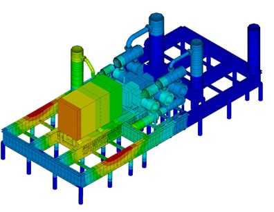 pile foundation design and dynamic analysis model