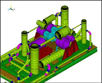 Skid, Compressor, and Foundation Analysis model