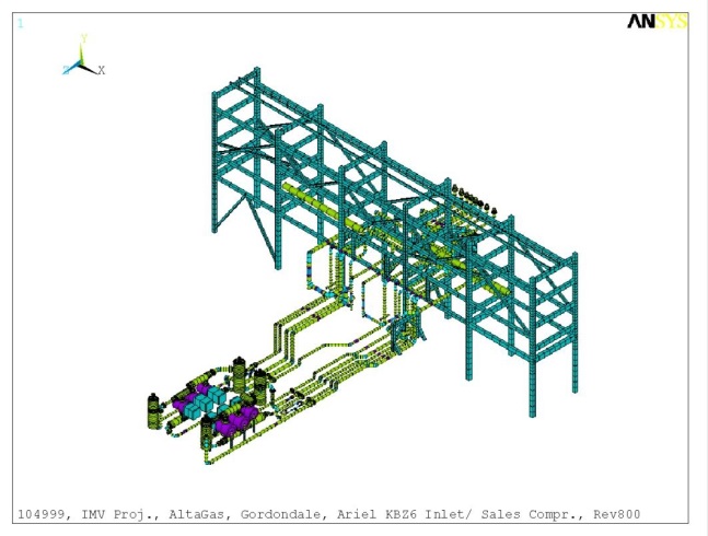 Reciprocating compressor and piping FE model