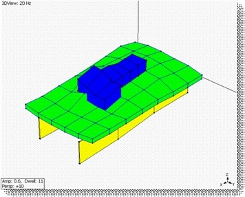 Skid design operating deflection shape