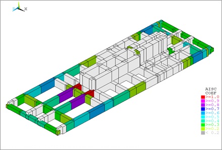 Skid requires modification to meet AISC Code