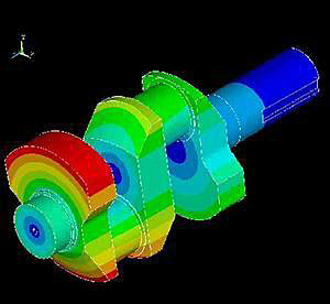 Torsional analysis: 3D finite element analysis prediction of torsional displacement of a crankshaft