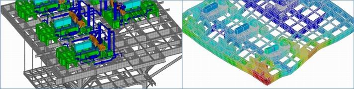Structural Vibration and Dynamic Design Analysis for FPSOs, Platforms, Elevated Structures - FEA model